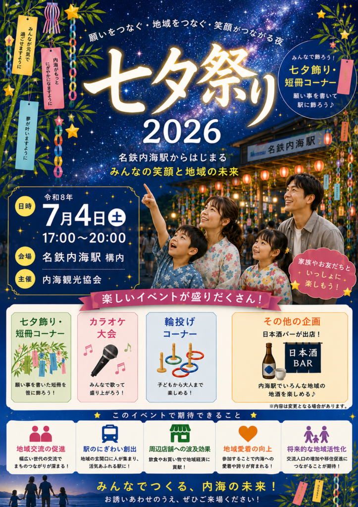 七夕祭り2026